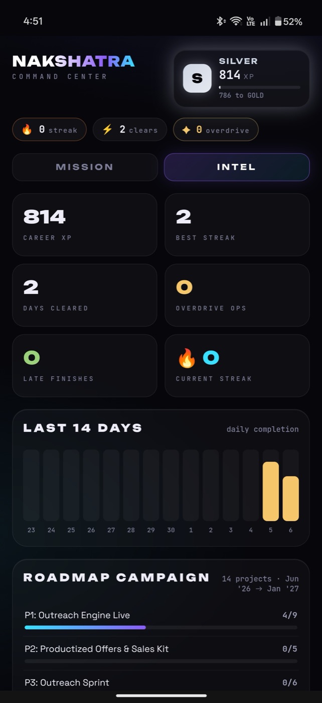 Naksh — command center
